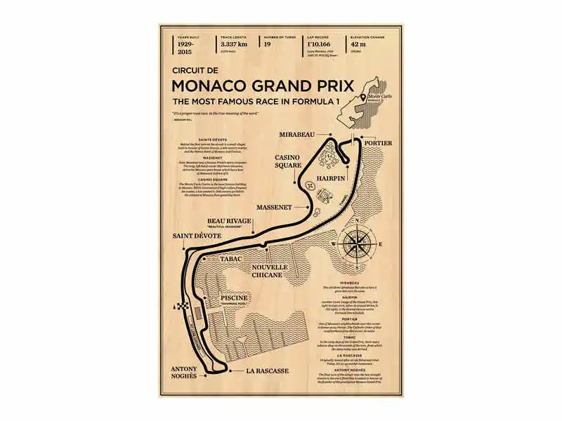 DecorBites™ Monaco Grand Prix F1 Racing Poster Art