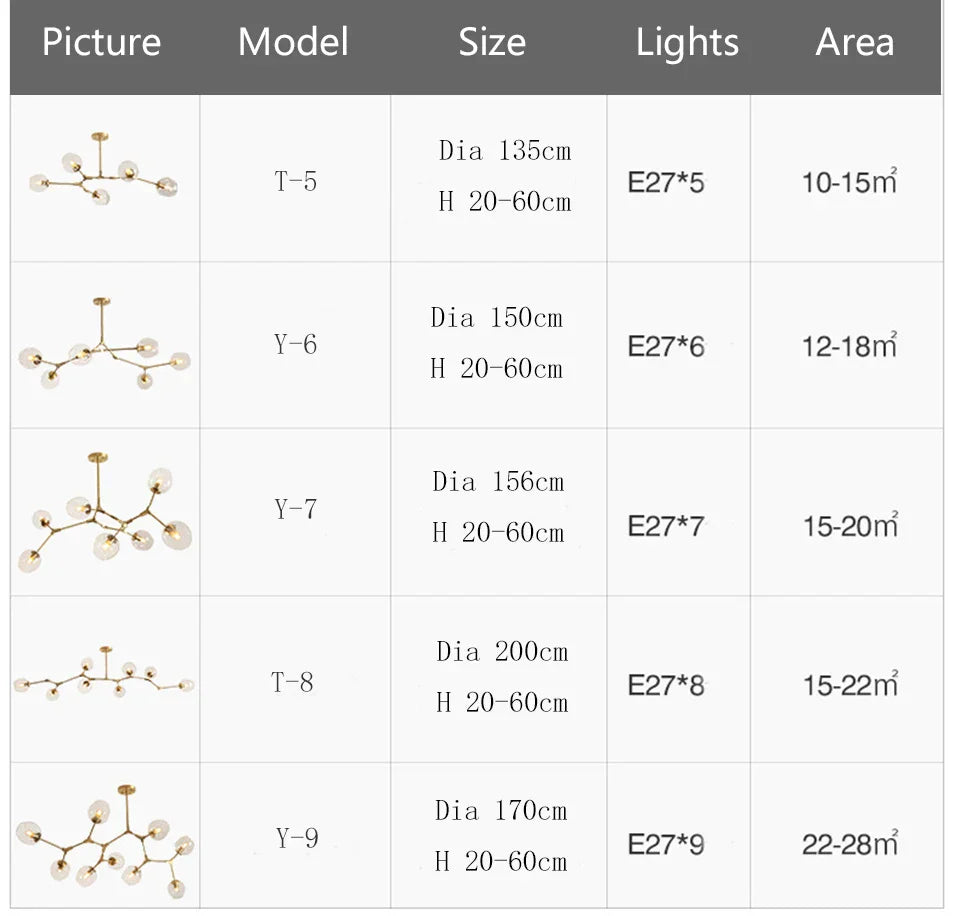 DecorBites™ Nordic Chandelier for Dining & Living Rooms