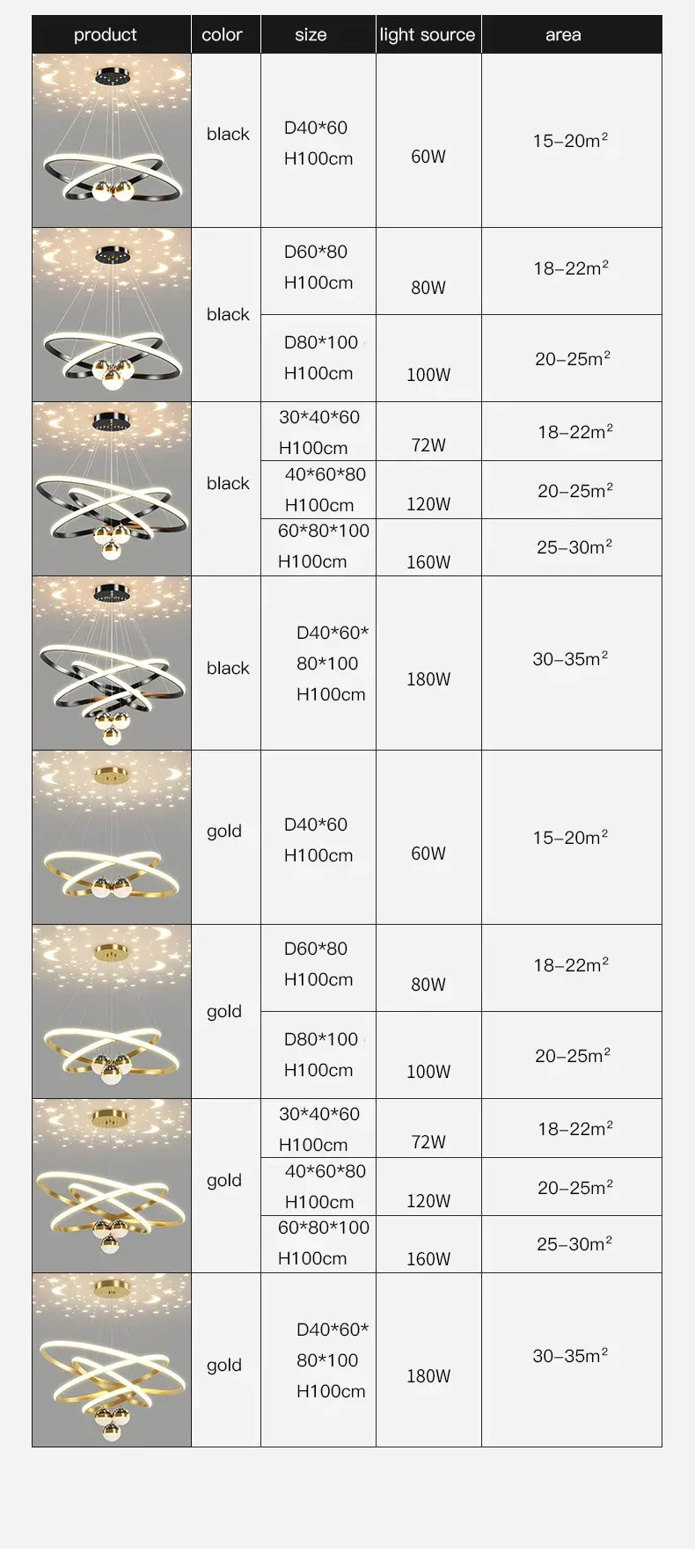 DecorBites™ Starry Sky LED Chandelier for Living Room