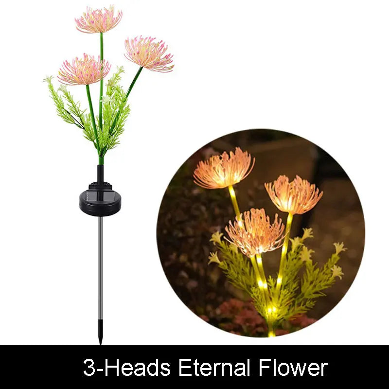 DecorBites™ Sunflower Solar Garden Lights for Outdoor Decor