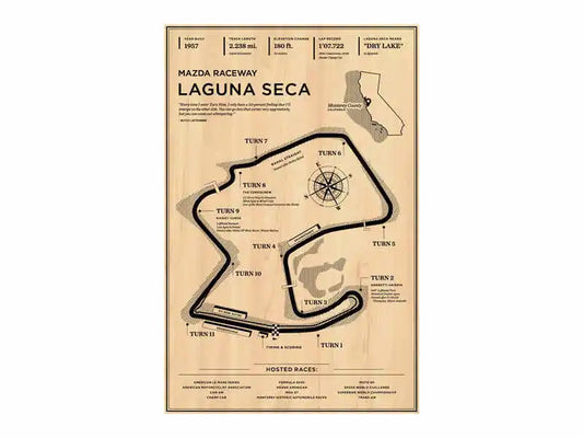 DecorBites™ Vintage F1 Monaco Grand Prix Racing Poster